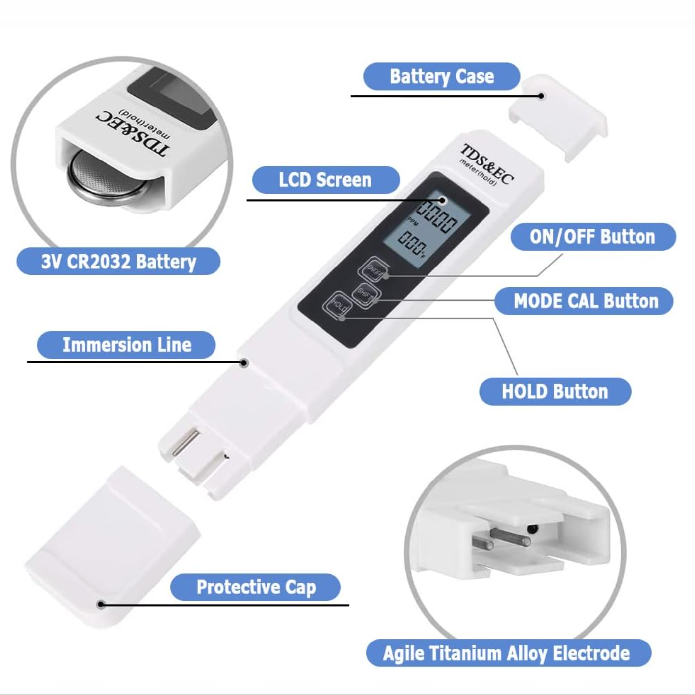 2025 All-New 4 in1 Tds Meter Digital Water Tester