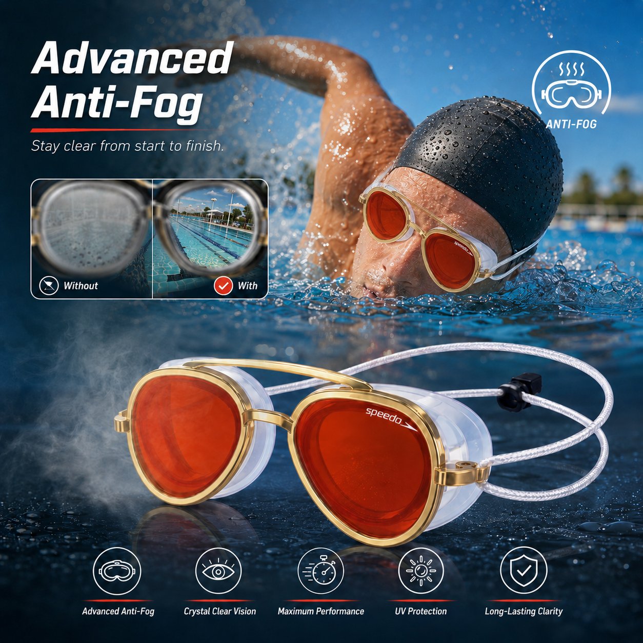 🔥LAST DAY 50% OFF🔥Unisex-Adult Sunny G Mariner Mirrored Goggles