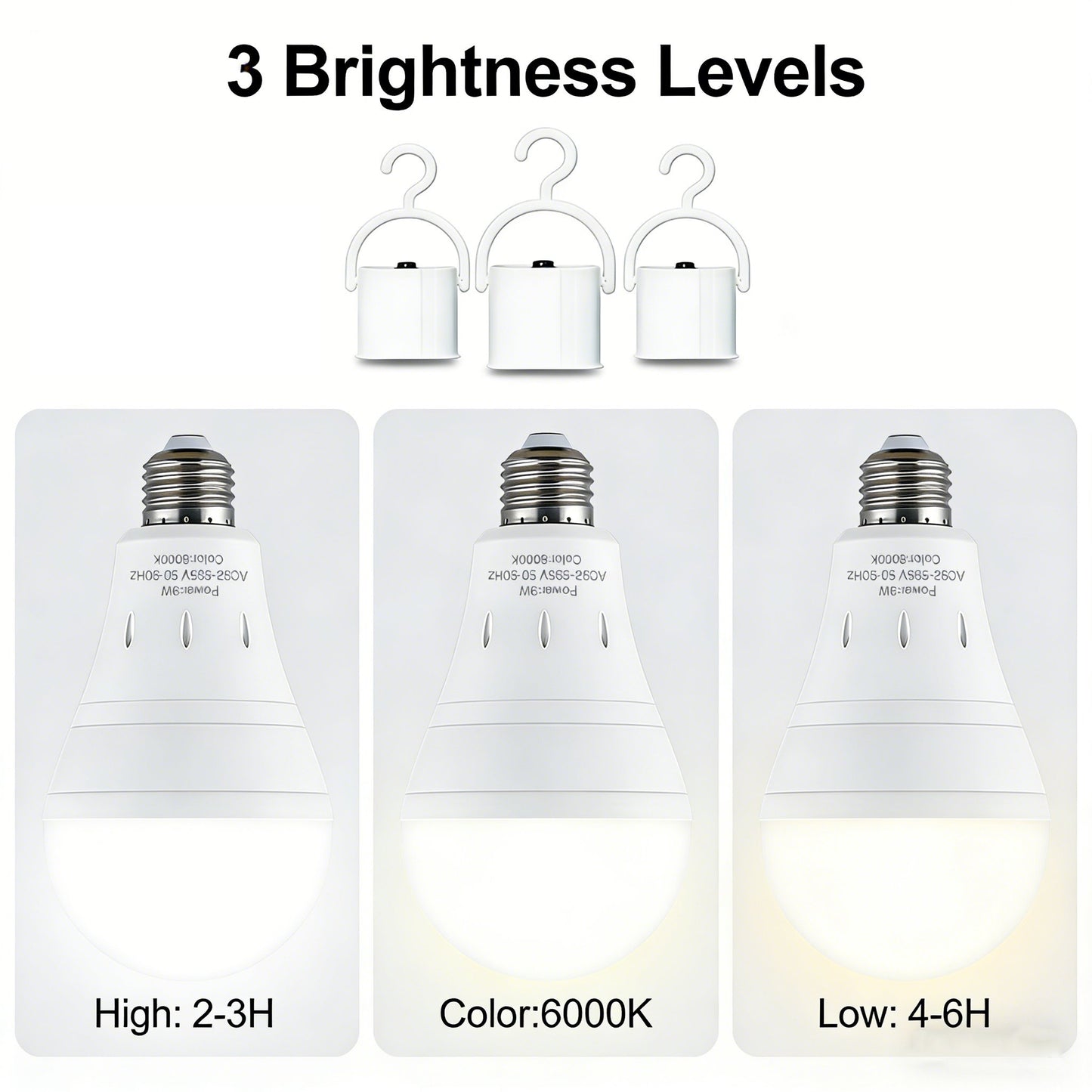 🔥 LAST DAY 49% OFF-Rechargeable Emergency Light Bulbs 💡