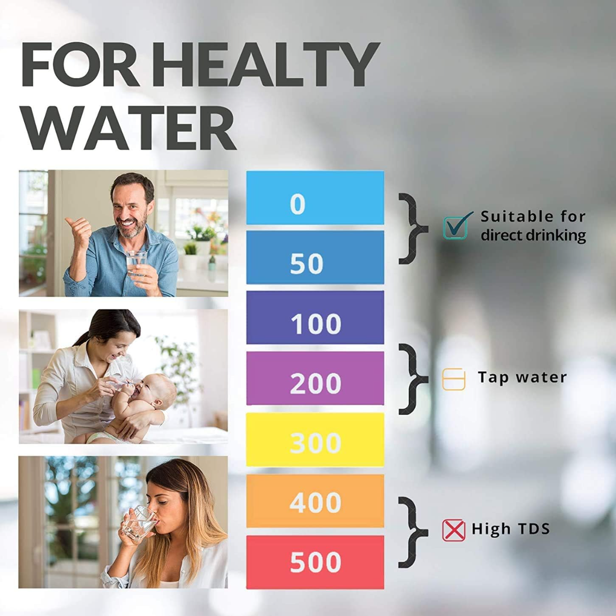 2025 All-New 4 in1 Tds Meter Digital Water Tester