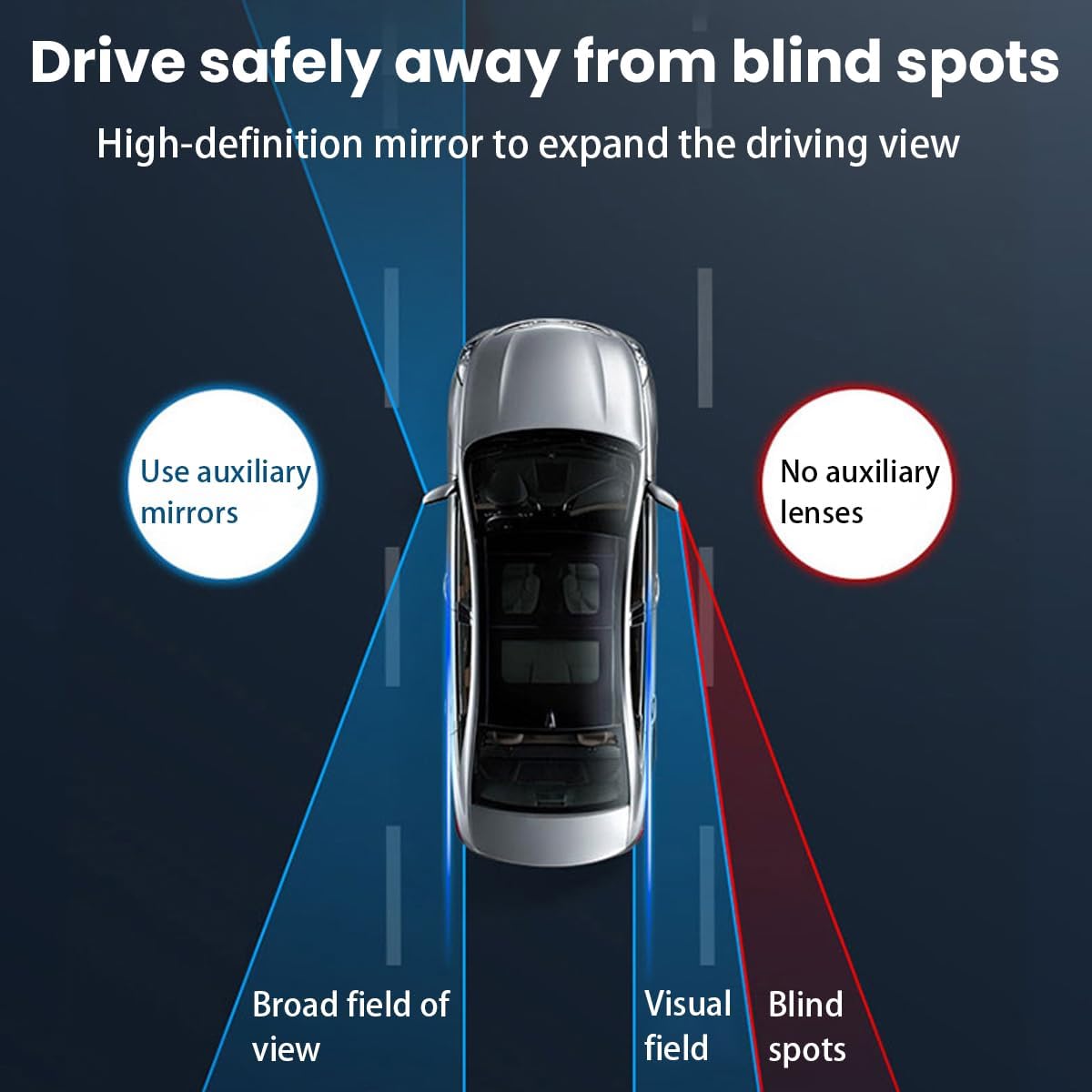 Last Day 49% OFF🔥2-in-1 Car Blind Spot Mirror – Wide Angle Convex Auxiliary Mirror(1 Pair)