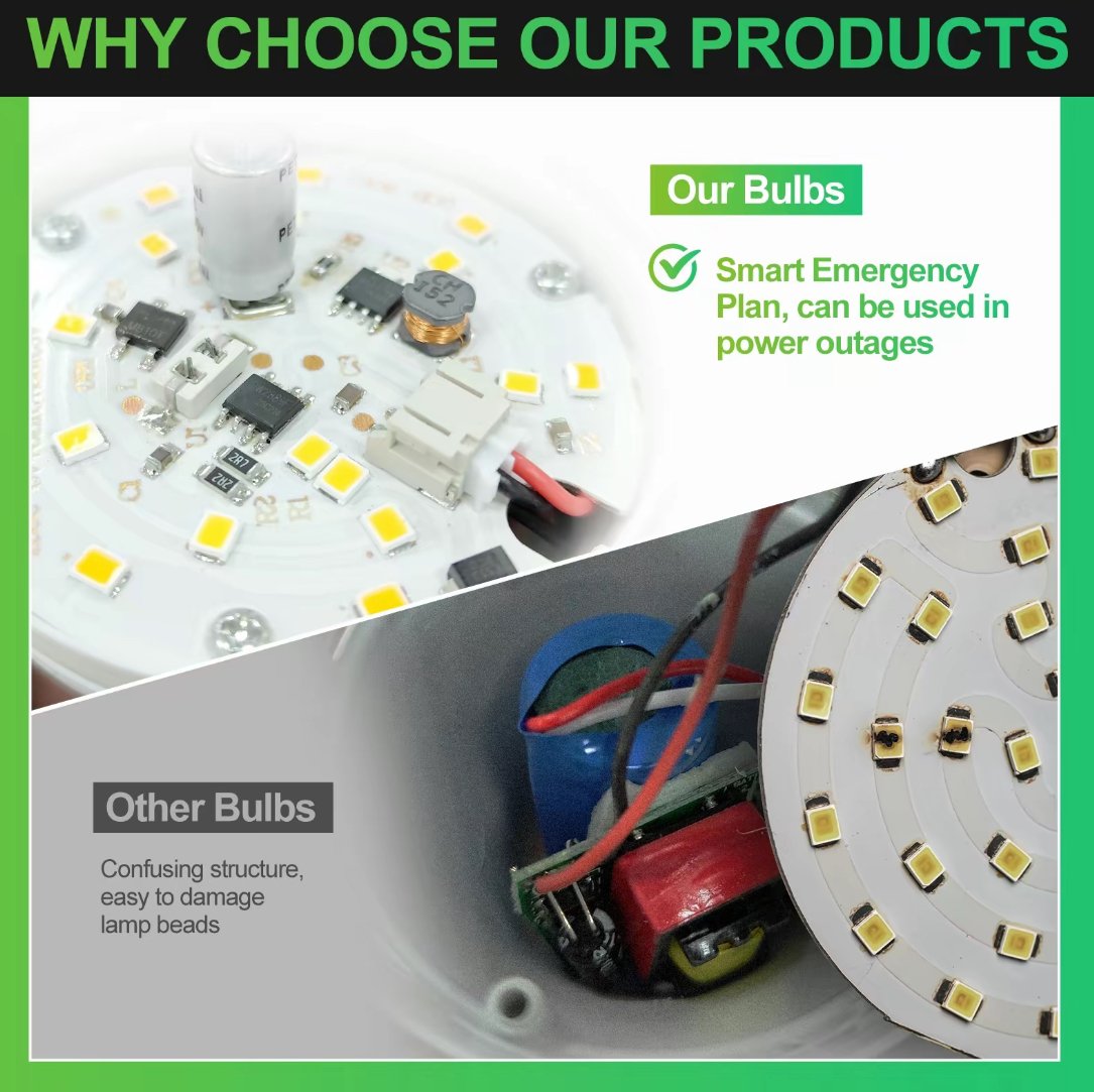 🔥 LAST DAY 49% OFF-Rechargeable Emergency Light Bulbs 💡