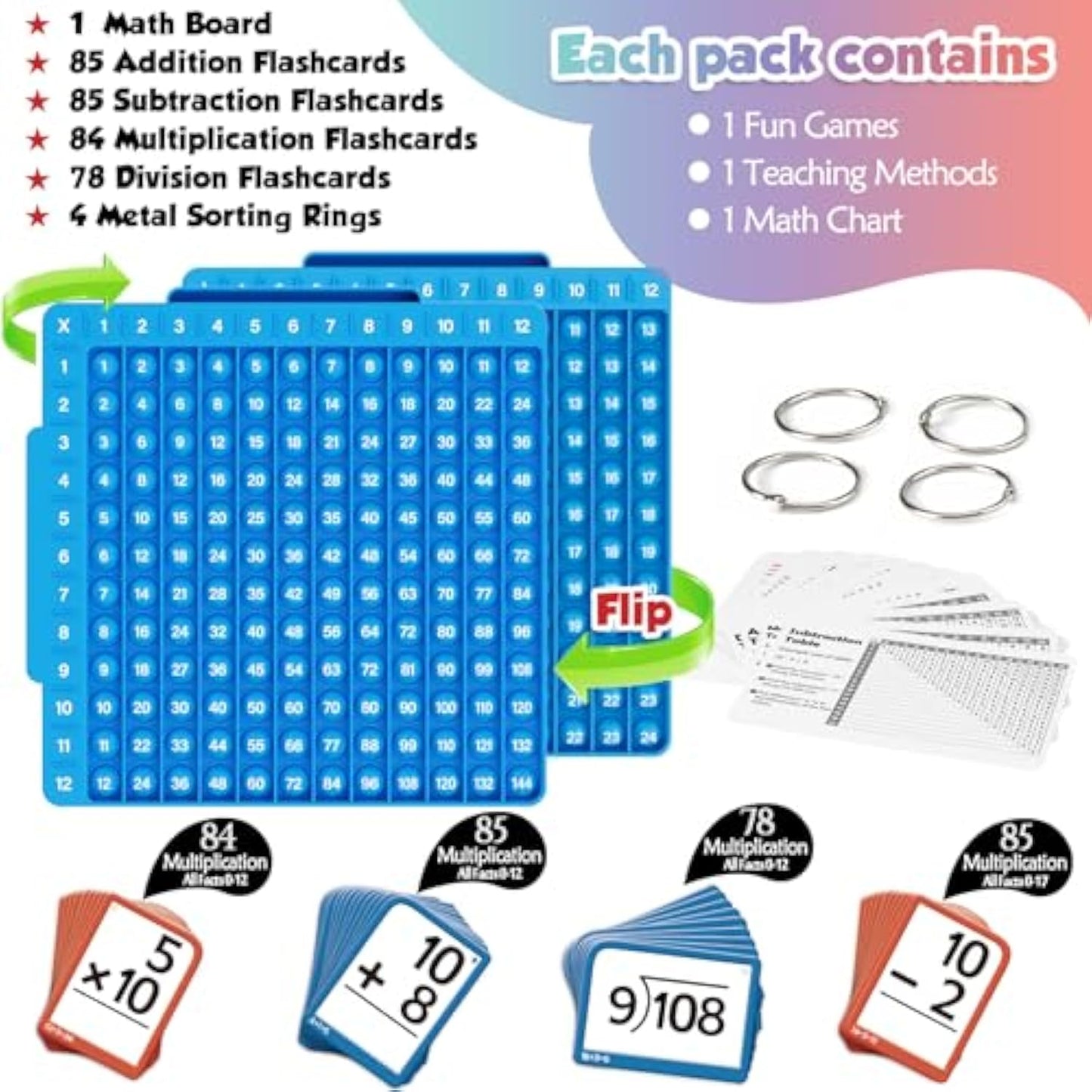 🎁Last Day Special 49% OFF-Math Game Toy